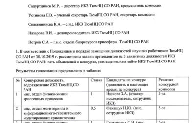 09.06.2020. Подведены итоги конкурса на замещение вакантных должностей научных работников